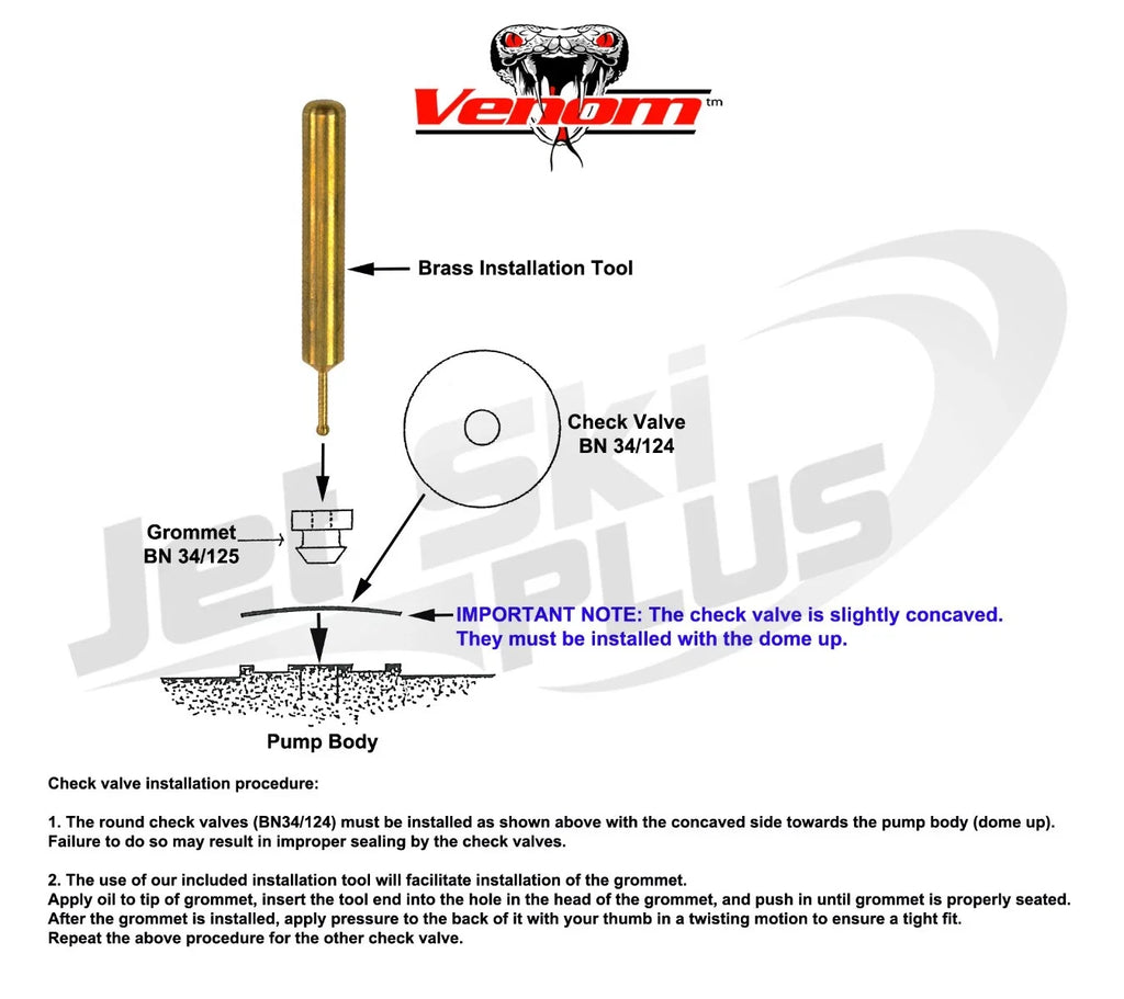 Dual Mikuni Carburetor Rebuild Kit for Sea-Doo GSX LTD (1998–1999)