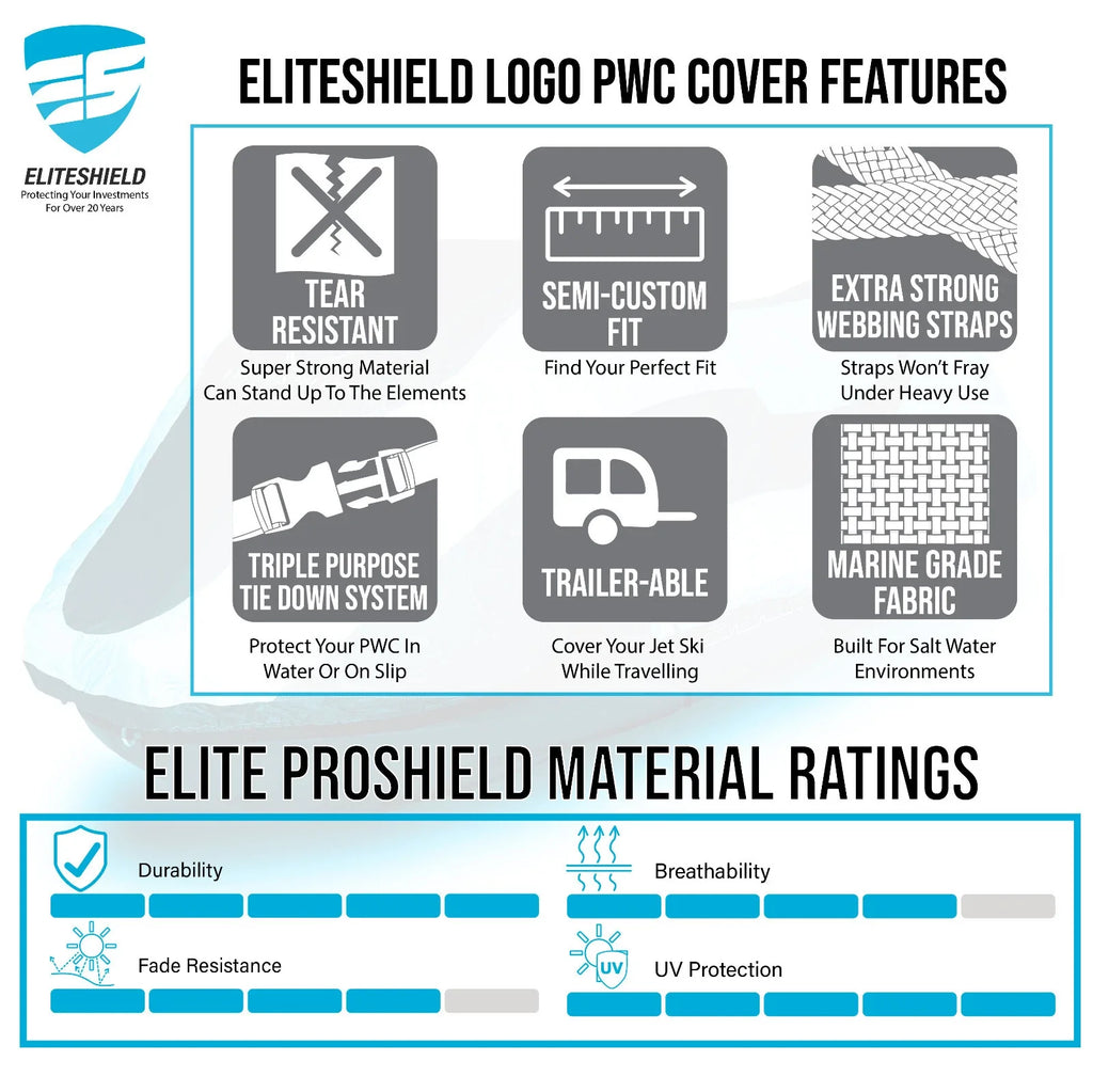 Waterproof Cover for Yamaha WaveRunner JetBlaster (2022–2026)