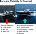 Whale Tail Hydrofoil Stabilizer for Outboard 40-300 HP (Universal)