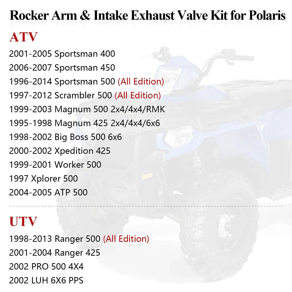 Rocker Arm & Cylinder Head Valve Gasket Kit for Polaris Scrambler 500 (1997–2012)