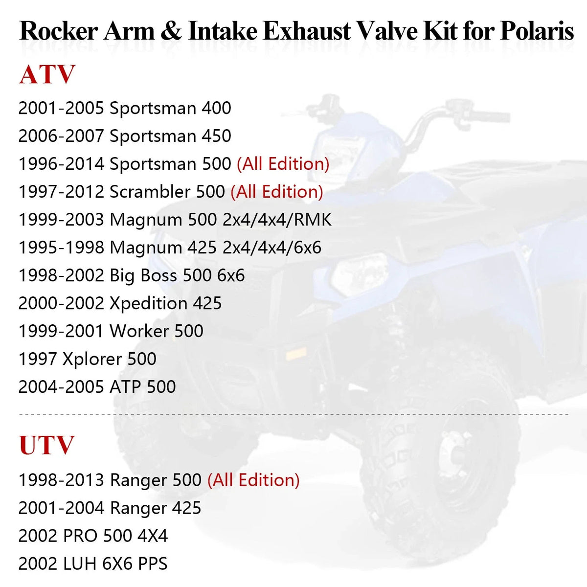 Rocker Arm & Cylinder Head Valve Gasket Kit for Polaris Scrambler 500 (1997–2012)