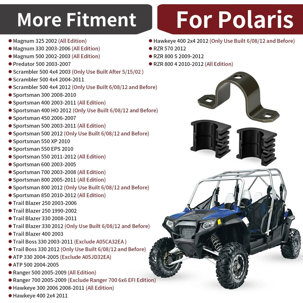 Upper Steering Bushings & Bracket Kit for Polaris Scrambler 500 (2003–2012)