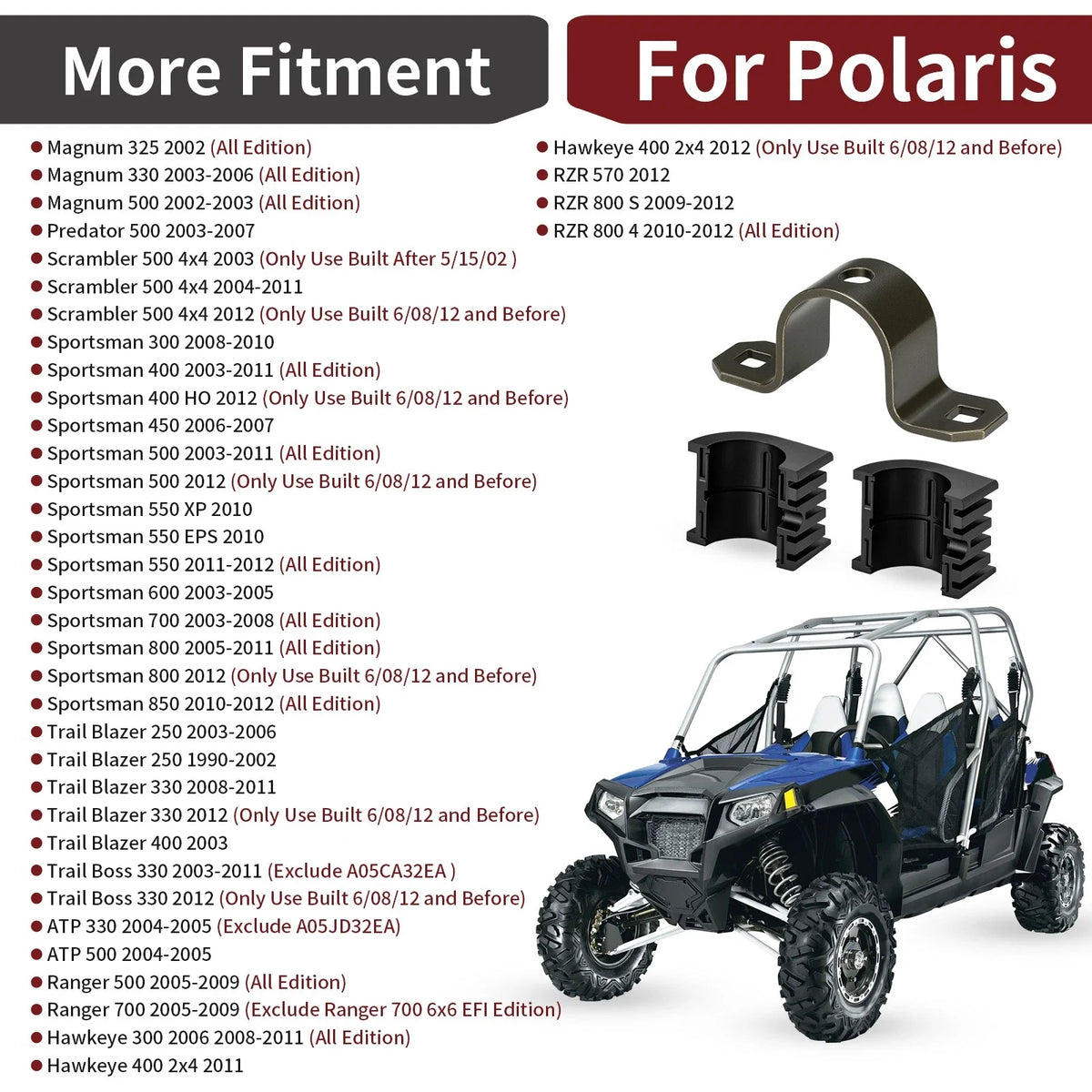 Upper Steering Bushings & Bracket Kit for Polaris Scrambler 500 (2003–2012)