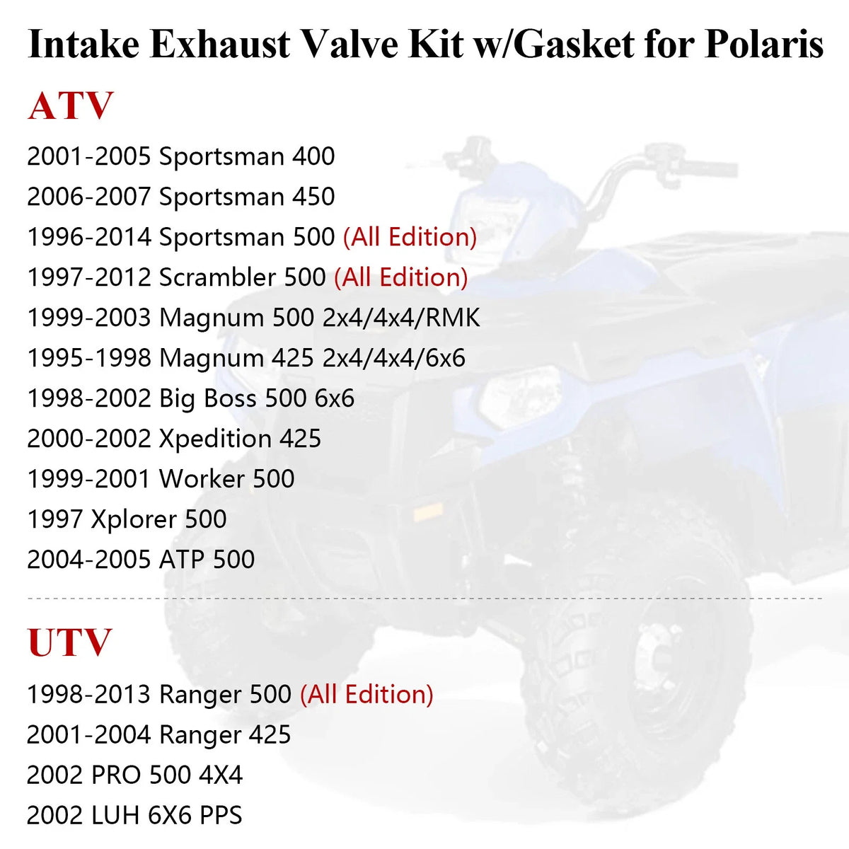 Exhaust Intake Valve Cylinder Head Gasket Kit for Polaris Sportsman (2000–2007)