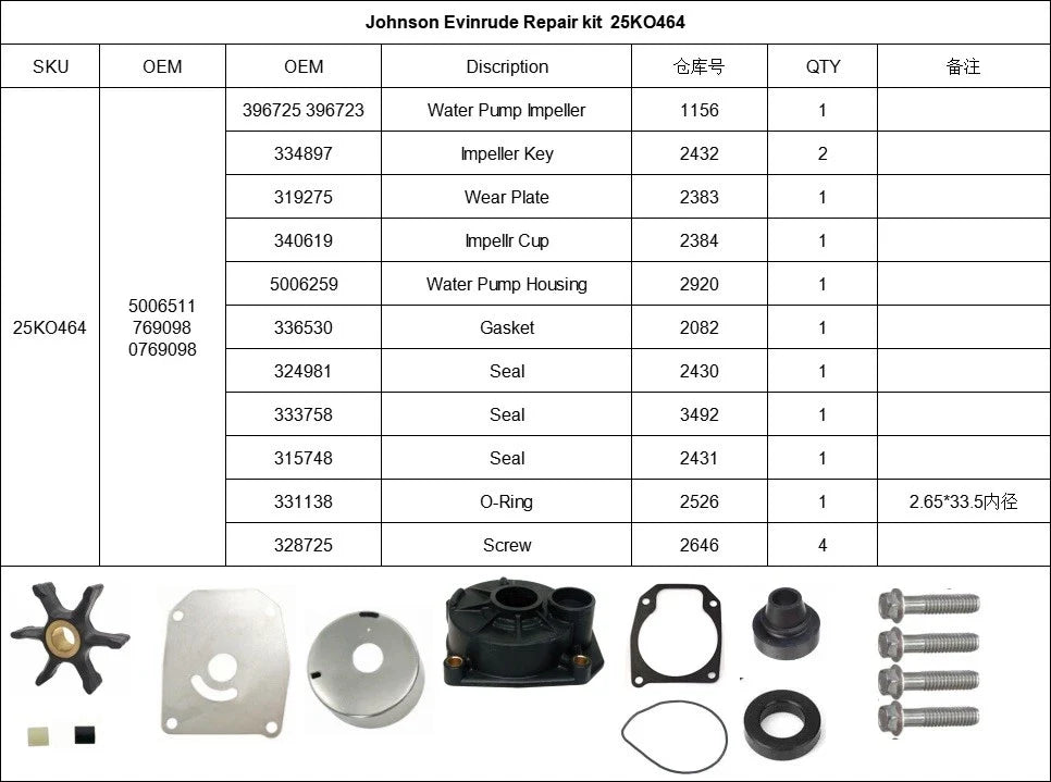 Water Pump Kit for Johnson Evinrude ETEC 40/50/60 (2004–2023)