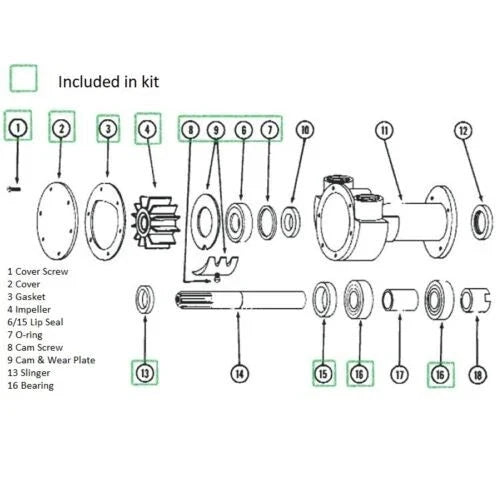 Water Pump Rebuild Kit for Perkins Marine Diesel Sea35615 (3270-0001, 3270-1003)