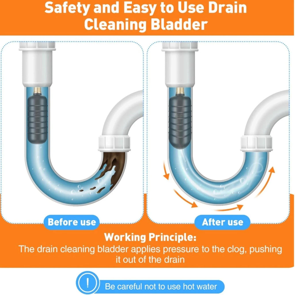 Drain Cleaning Bladder for Clogged Sewer Pipe Snake Garden Hose Tool