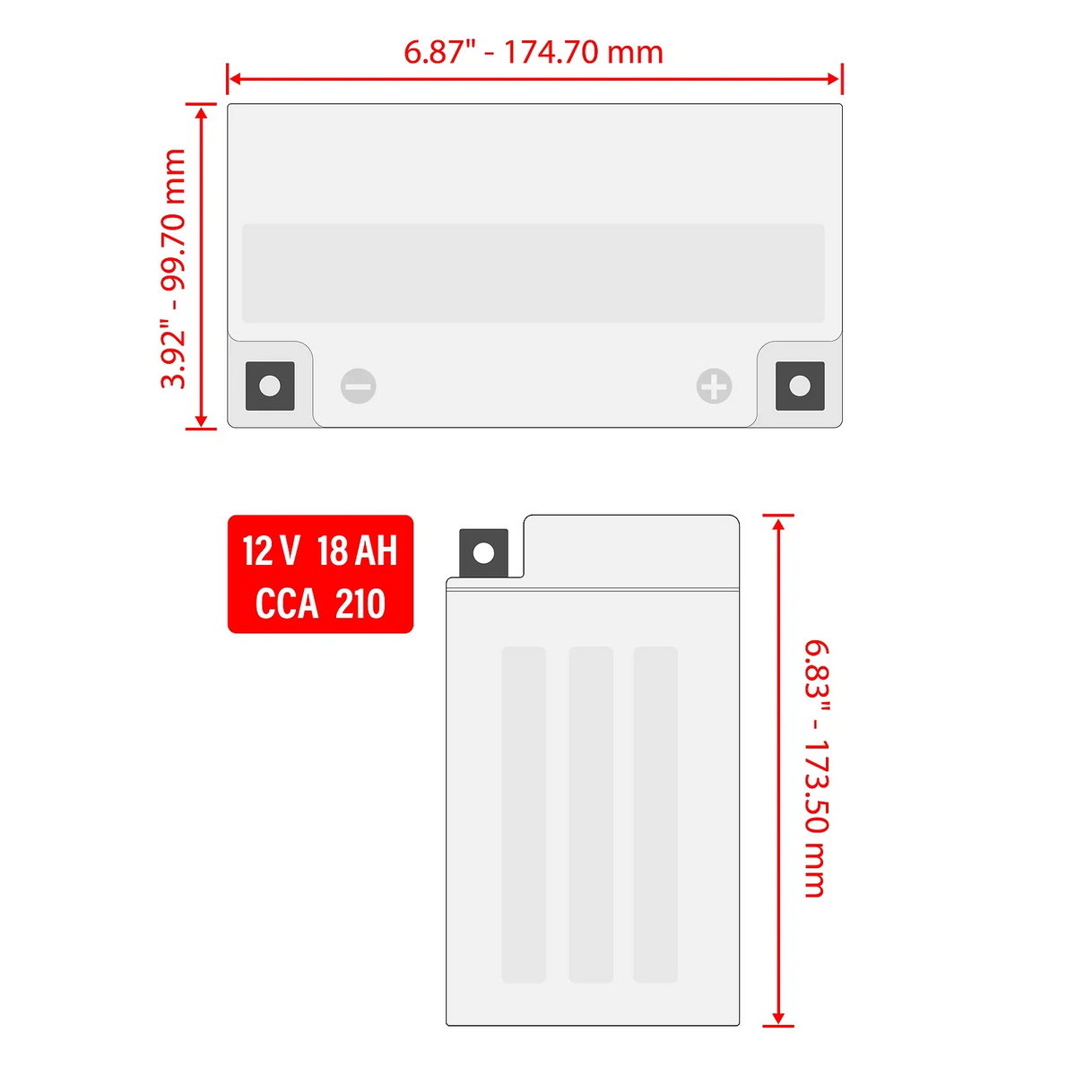 AGM Battery for Yamaha Waverunner SUV1200 SV1200 (1999–2004)