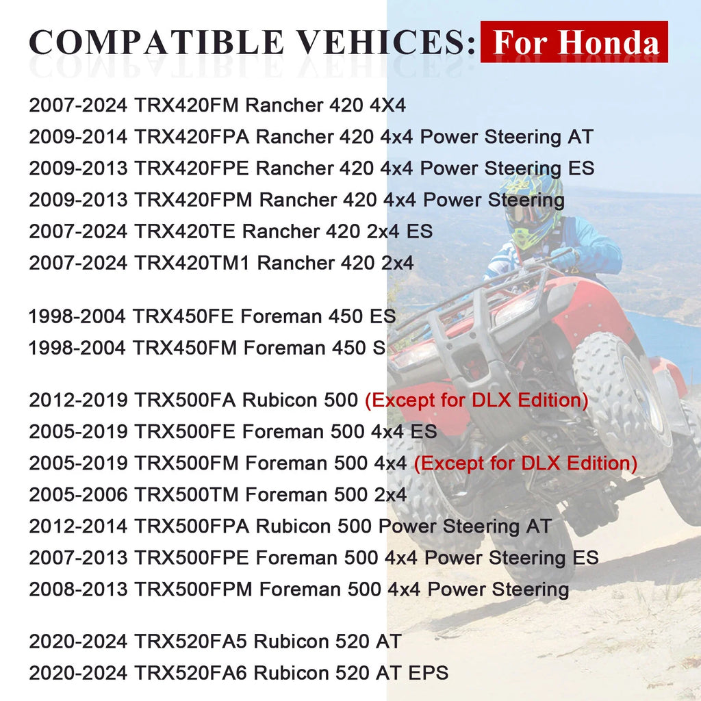 Set of 2 Front & Rear Wheel Center Caps for Honda Recon 250 TRX250TM TRX250TE ES (1997–2023)