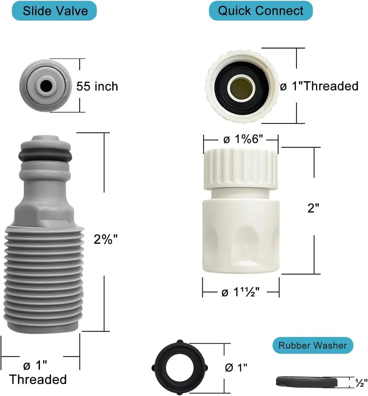 Outboard Flush Kit for Mercury Mariner Yamaha Suzuki Engines