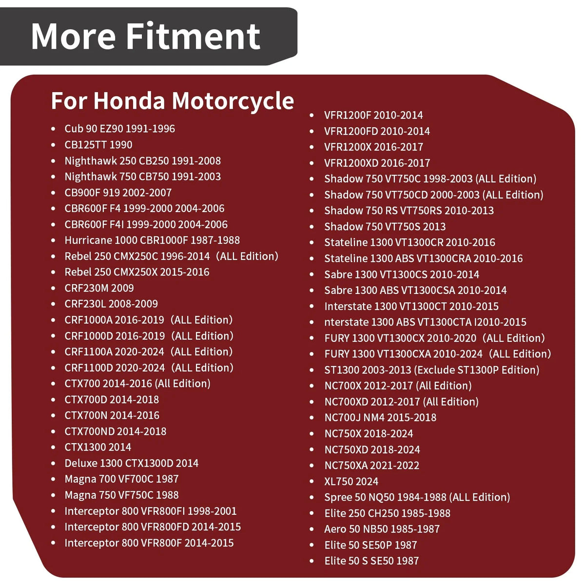 Seat Cushion Rubber 77206-GF0-000 for Honda Aero 50 CB900F CBR1000F CBR600F4/F4i (1982–2006)