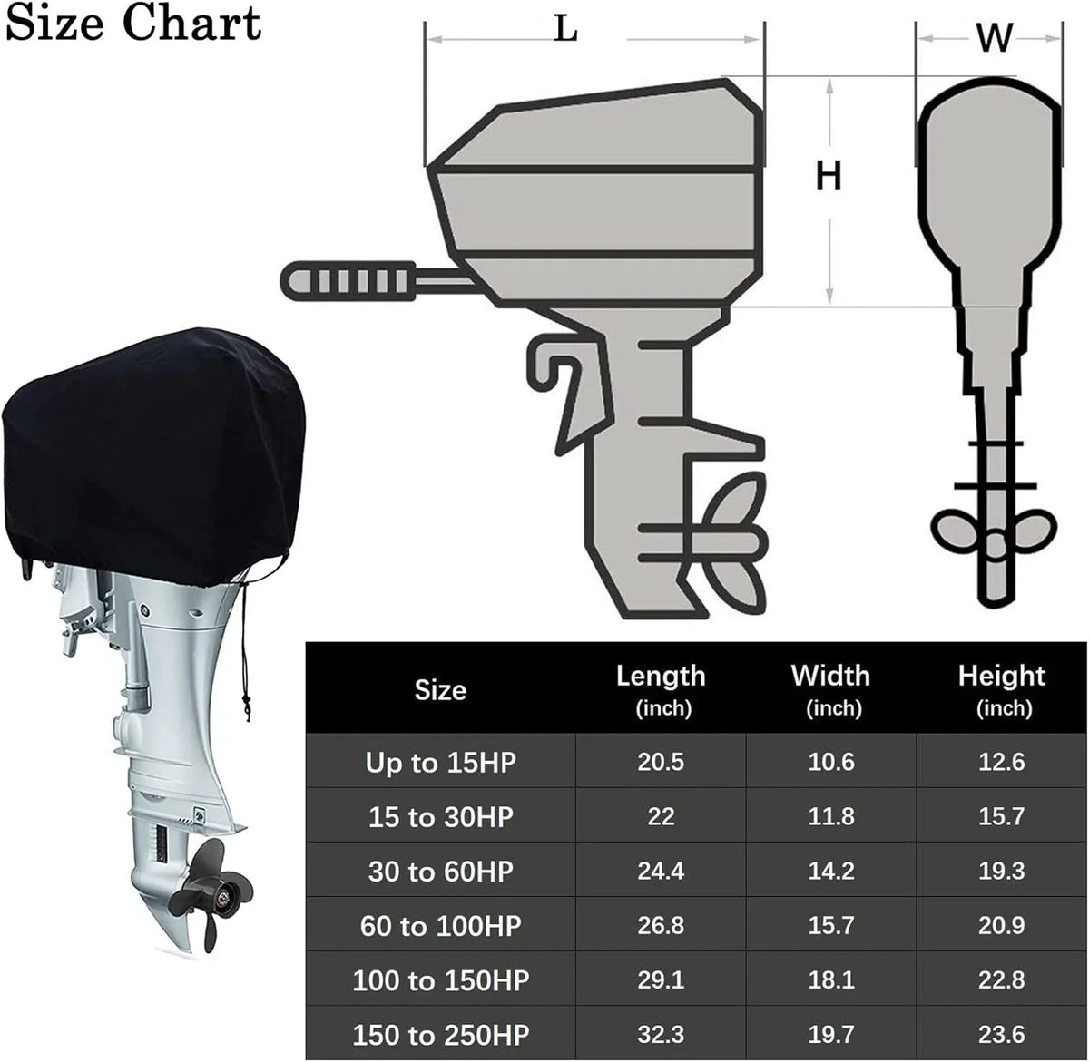 Outboard Motor Engine Storage Cover for Trailerable Boats (100-150 HP)