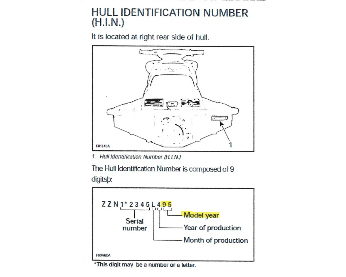 Stator Generator for Yamaha Wave Runner XL1200 GP1200 SUV1200 (MANY)