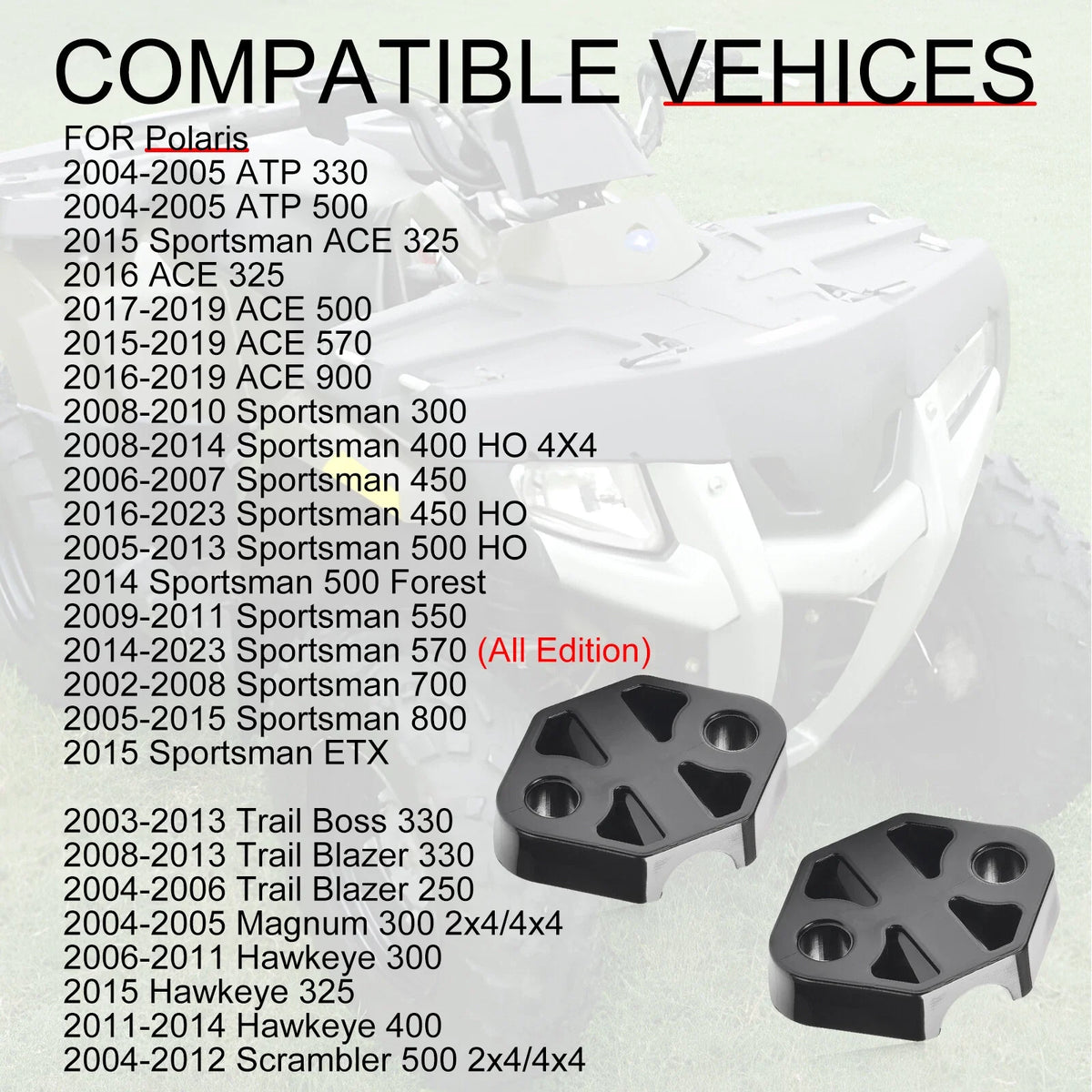 Gear Selector Mount for Polaris Magnum 330 (2004–2005)