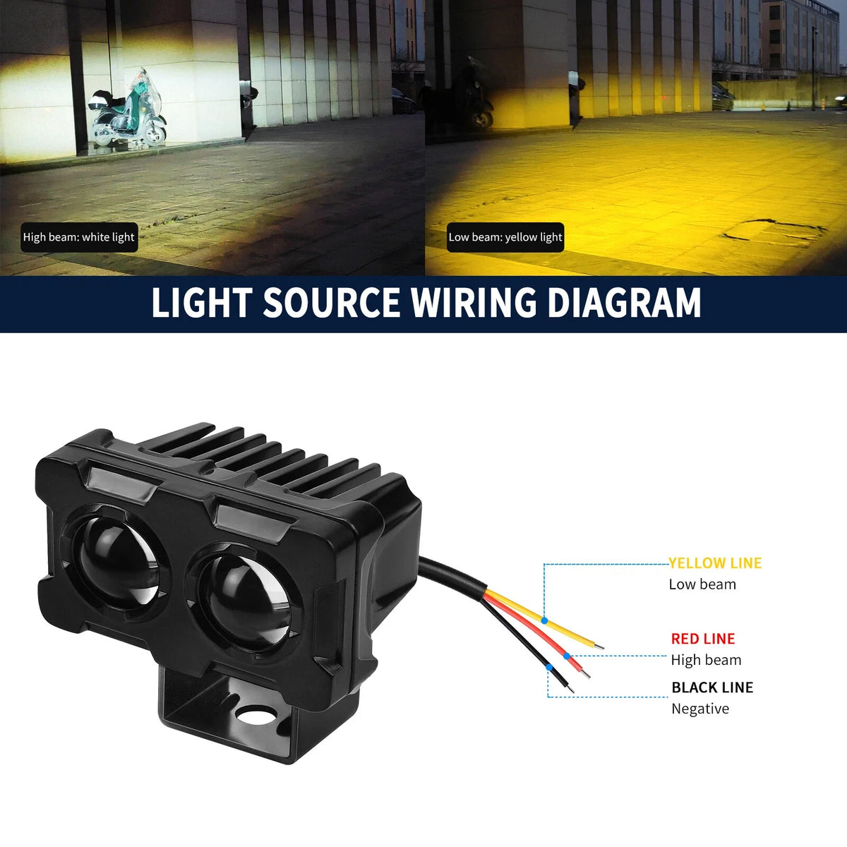 30W LED Worklight for Motorcycle Spotlight (Waterproof)